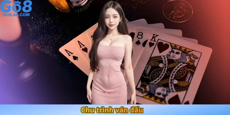 Chu trình ván đấu