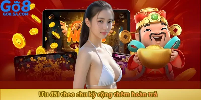 Ưu đãi theo chu kỳ cộng thêm hoàn trả